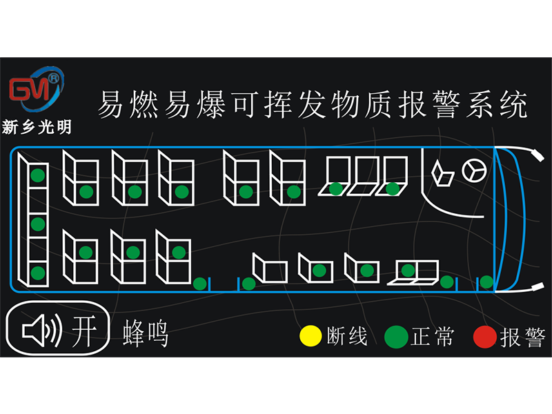 易燃易爆可揮發(fā)物質報警系統